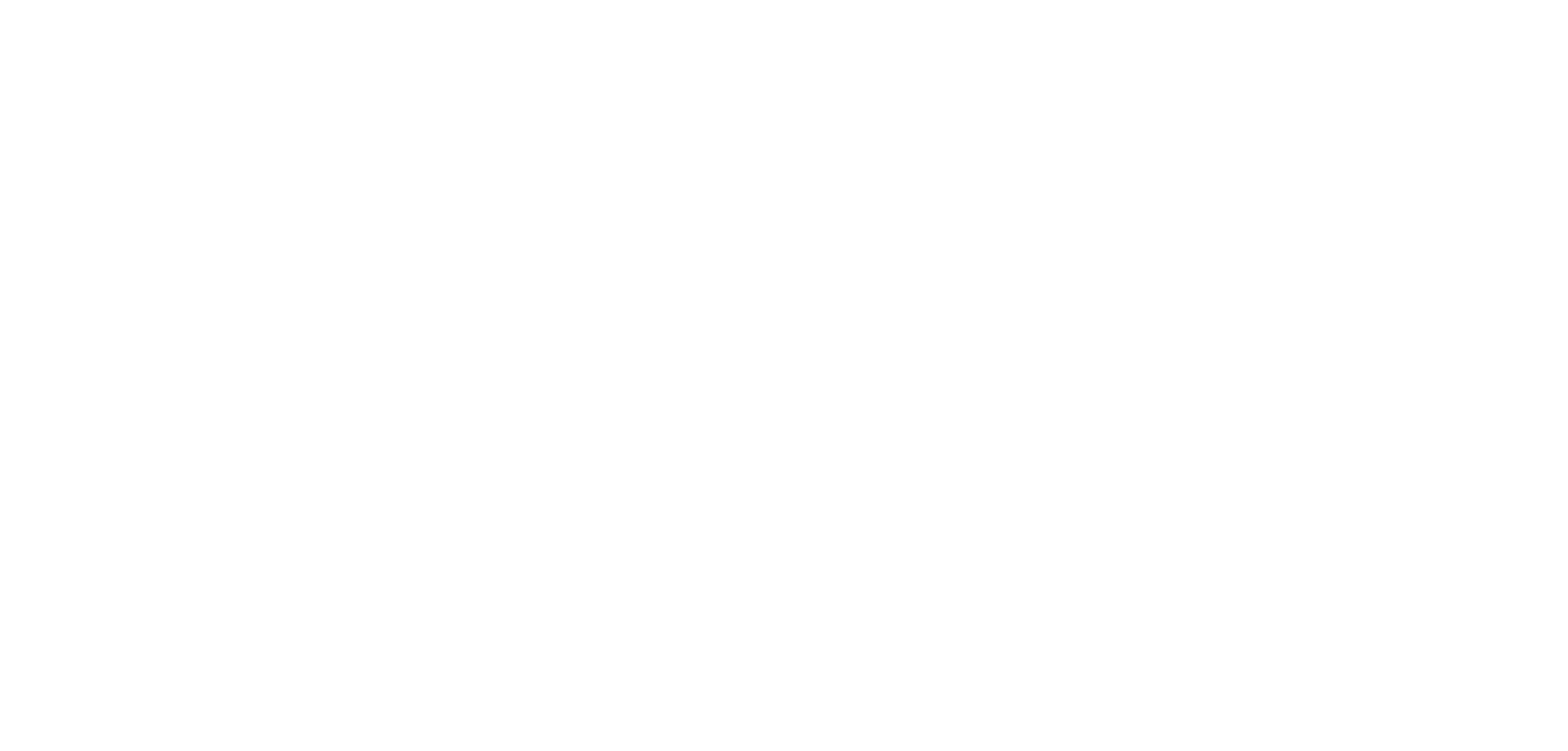 shape image